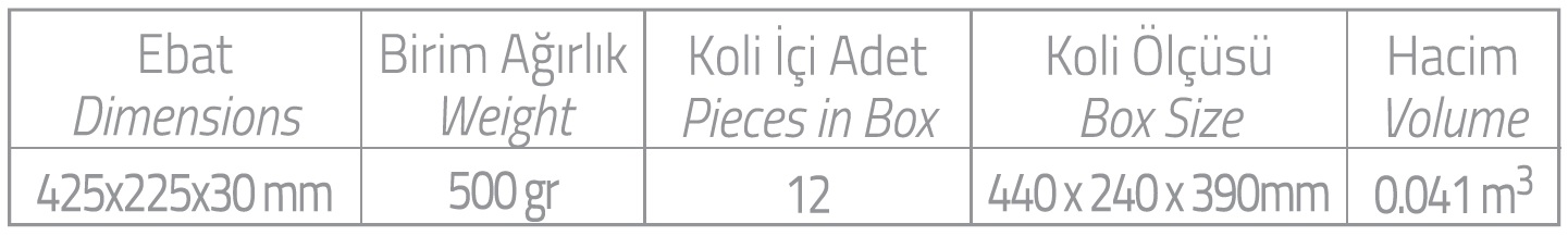 ABS PLASTİK TEPSİ-EBATLARI