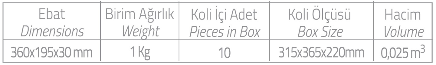 Mini Ahşap Karşılama Tepsisi-Küçük Çap- Ebatları